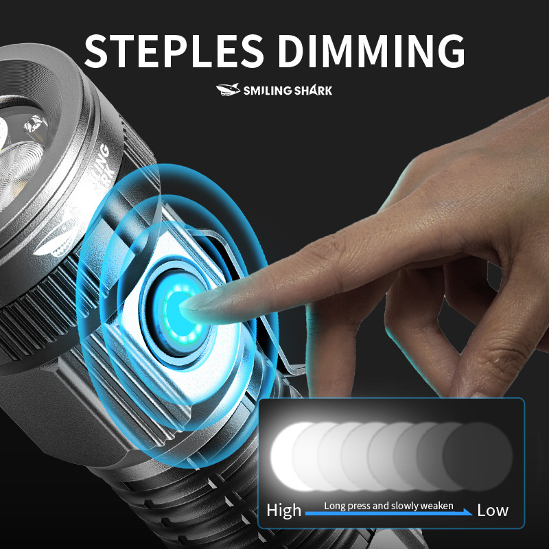 Small LED Flashlight USB C Rec - مراجعة Edc Day Carry وسعره