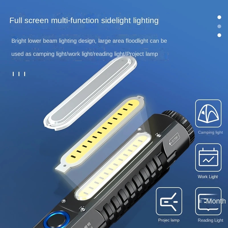 SQ03 Plus COB Work Light LED F - مراجعة Edc Day Carry وسعره