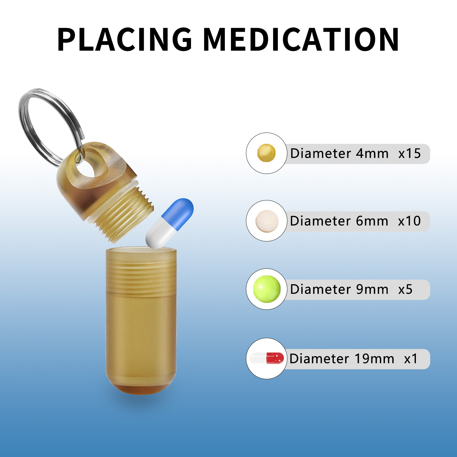 Mini Portable Pill Box Waterpr - مراجعة Edc Pill Carry وسعره