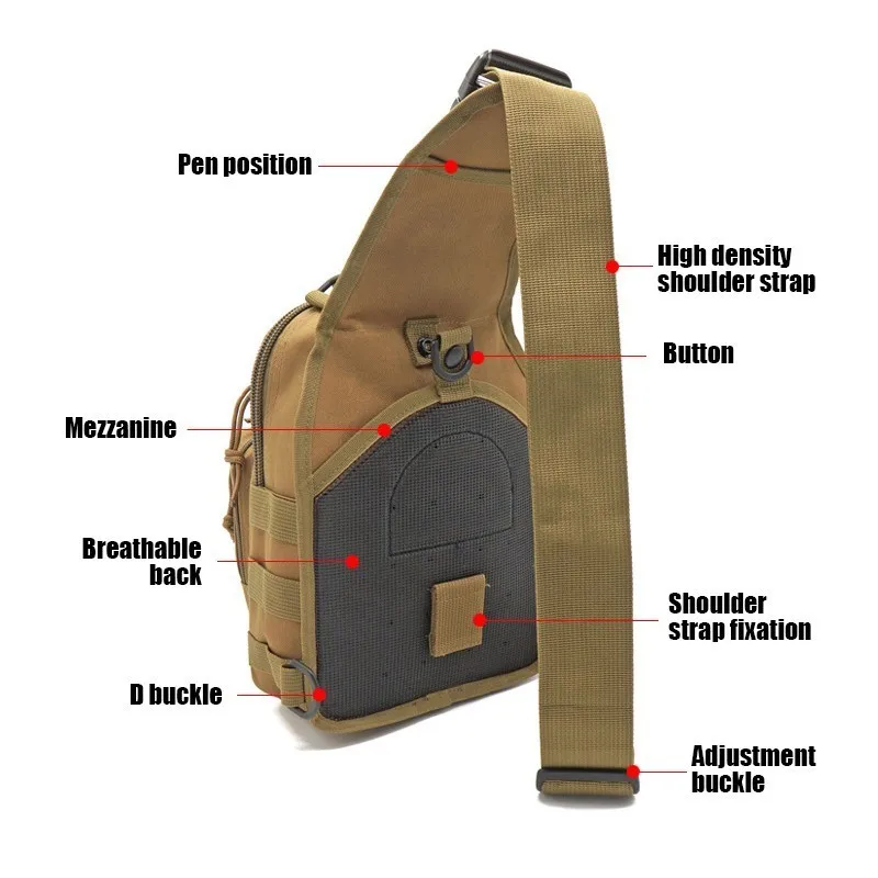 Military Tactical Sling Backpa - مراجعة Edc Concealed Carry Backpack وسعره