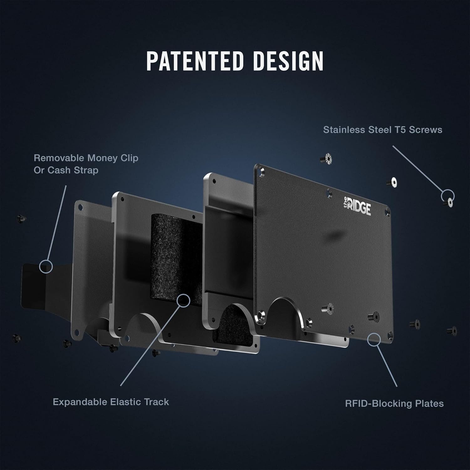 The Ridge Wallet for Men, RFID - مراجعة Wallet Slim Titanium وسعره