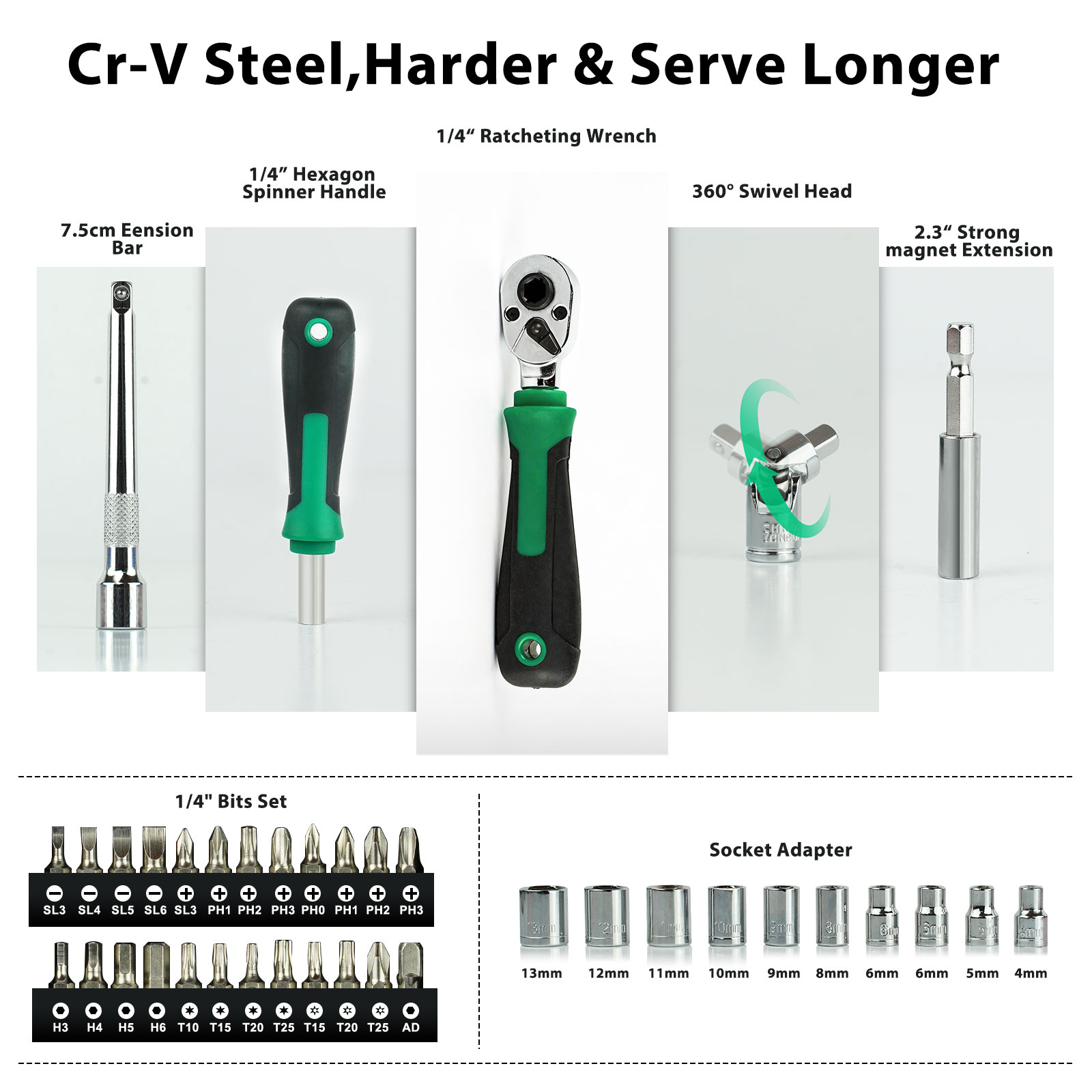 39PCS Ratcheting Wrench Set, M - مراجعة Micro Screwdriver Kit وسعره