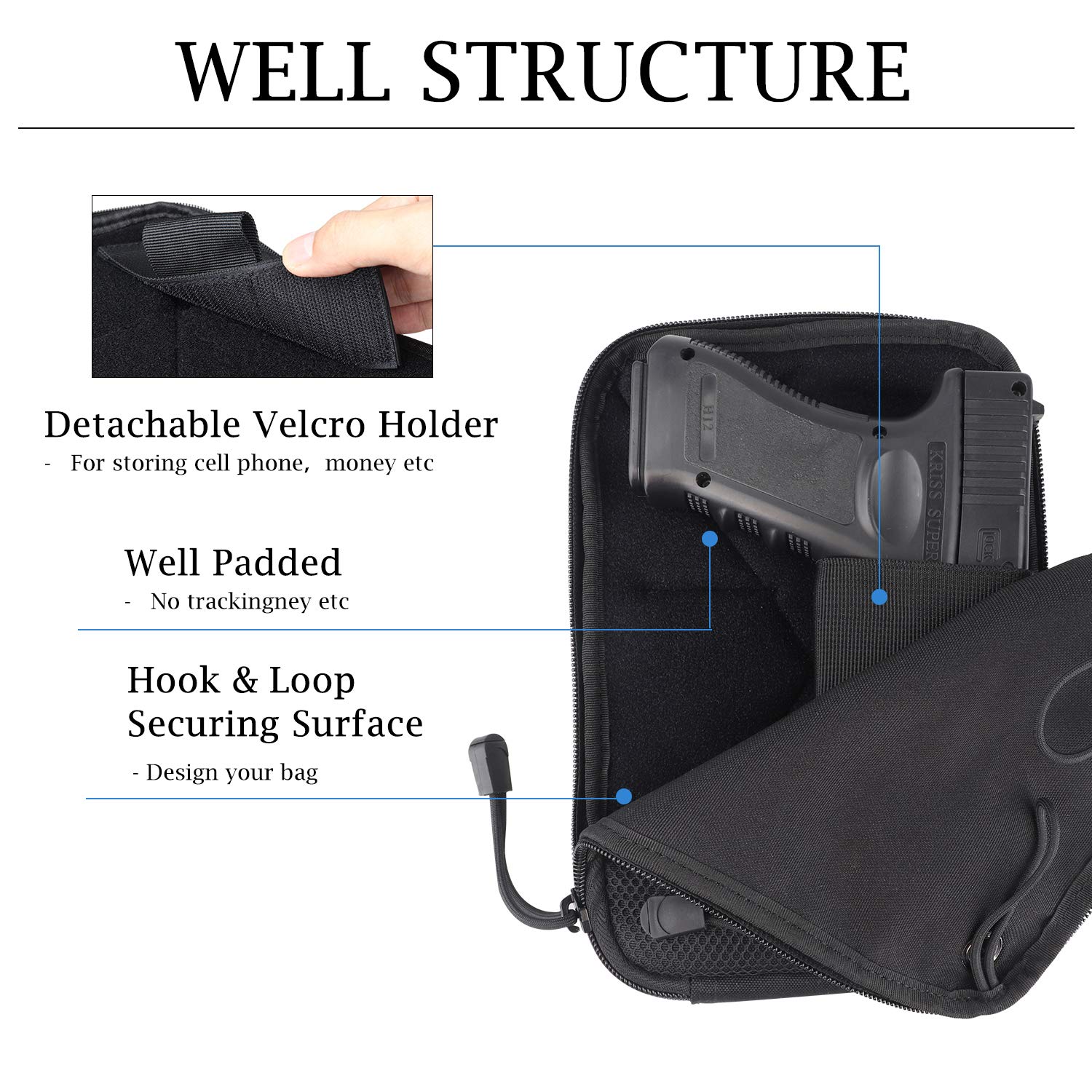 Molle Tactical Concealed Gun H - مراجعة Edc Carry Handgun وسعره