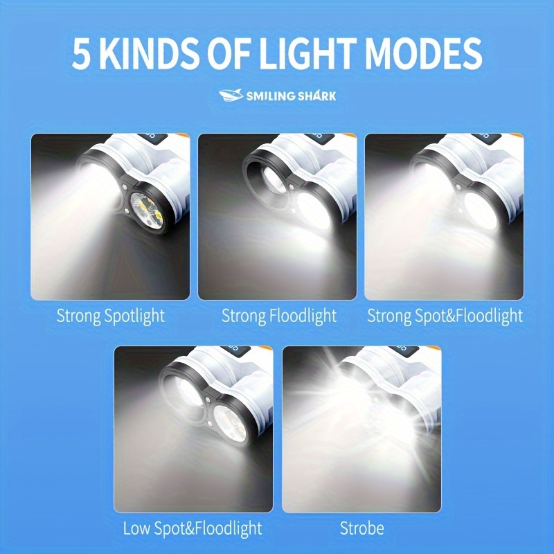 Fluorescence Bright P50 LED ED - مراجعة Edc Every Day Carry おもちゃ وسعره