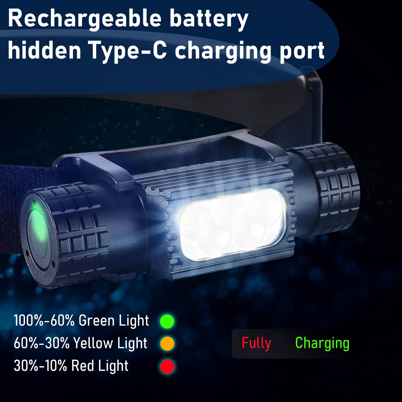 Portable USB C Rechargeable LE - مراجعة Edc Day Carry وسعره