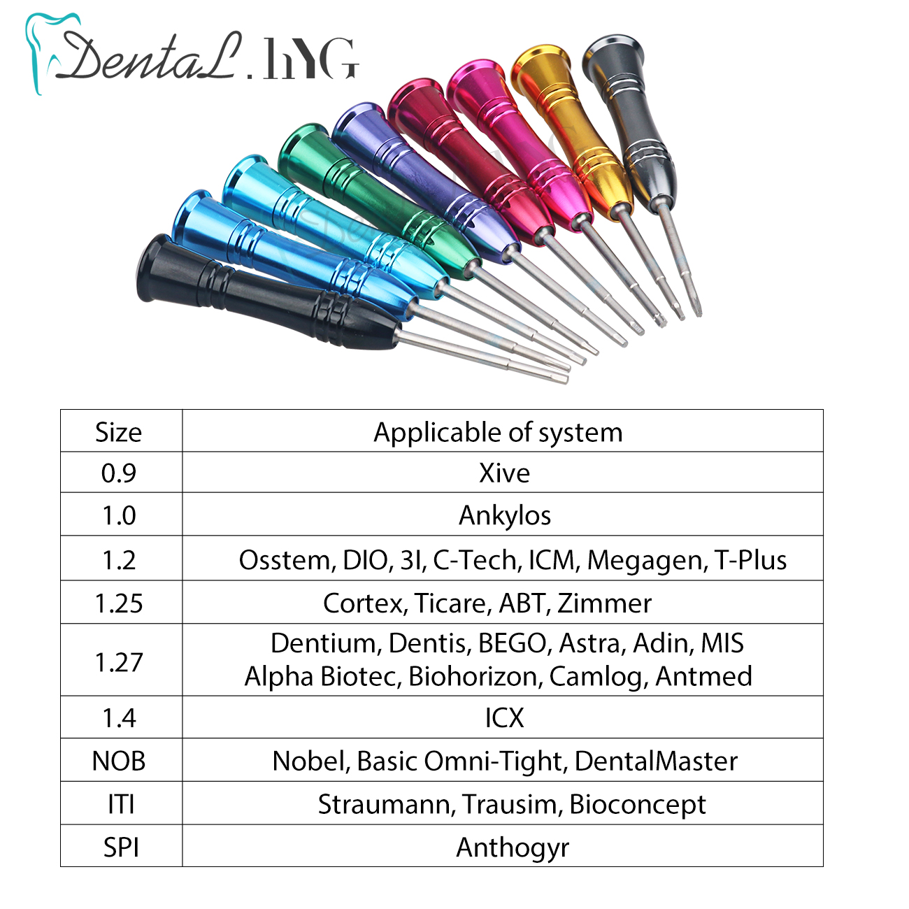 9pc/set Dental Laboratory Stai - مراجعة Micro Screwdriver Kit وسعره
