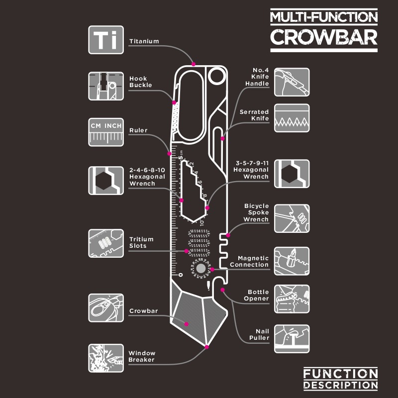 Outdoor Portable EDC Multifunc - مراجعة Titanium Pry Bar وسعره