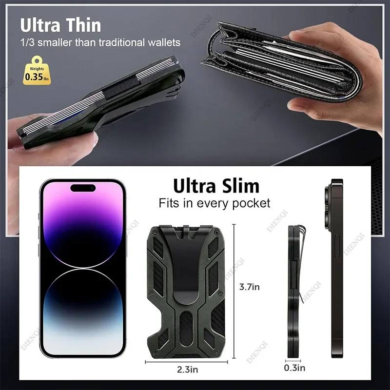 EDC Wallets Outdoor Card Holde - مراجعة Edc Carry Card وسعره
