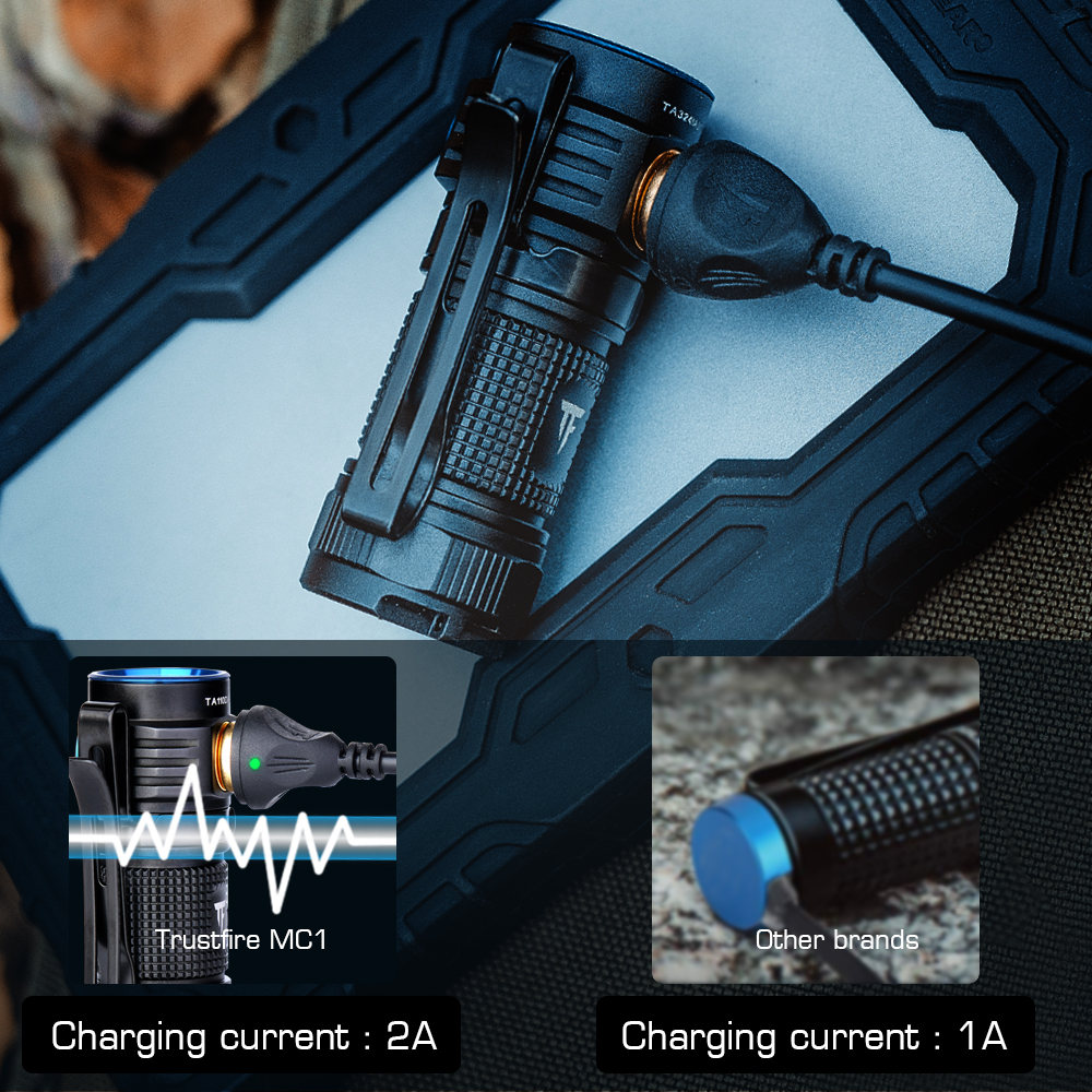 Trustfire MC1 Usb Rechargeable - مراجعة Edc Every Day Carry おもちゃ وسعره